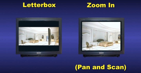 Aspect Ratio Framing
